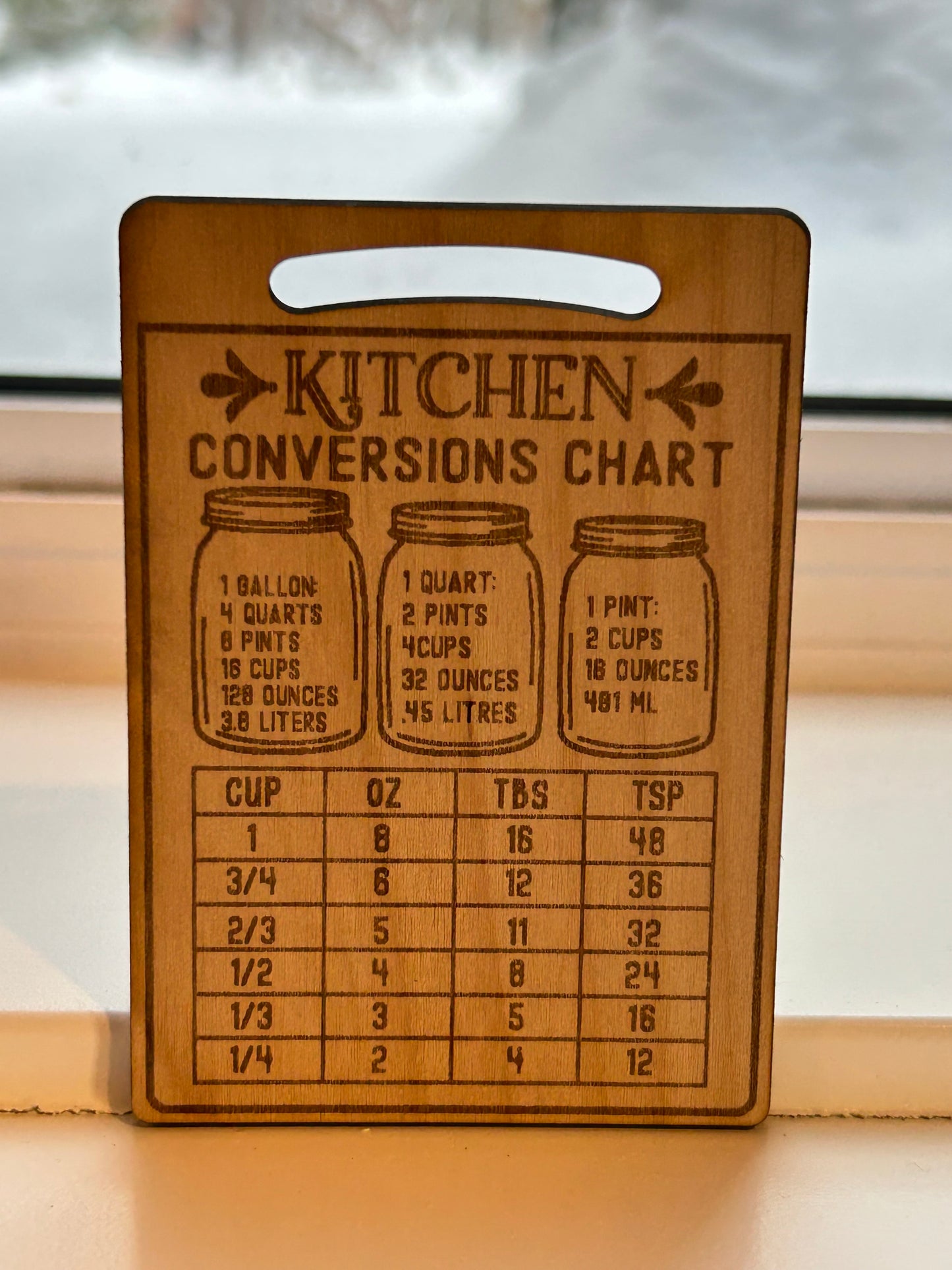 Cozy Kitchen Bundle – Farmhouse Conversion Magnet, Jar Gripper & Recipes