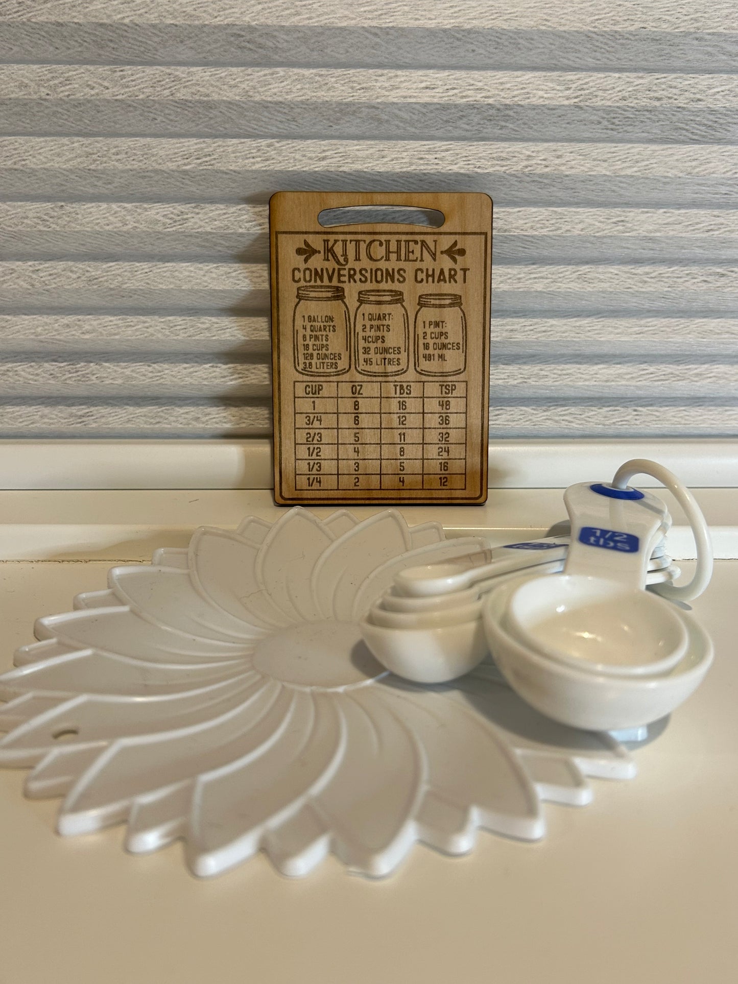 Cozy Kitchen Bundle – Farmhouse Conversion Magnet, Jar Gripper & Recipes